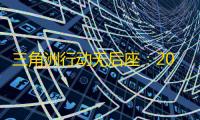 三角洲行动无后座	：2025年游戏预热
，开启无限可能！